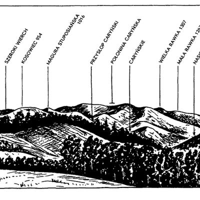 Karpaty Polskie - Bieszczady