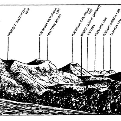 Karpaty Polskie - Bieszczady