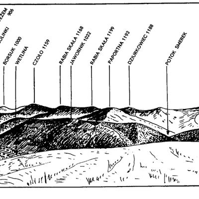 Karpaty Polskie - Bieszczady