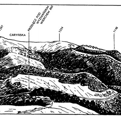 Karpaty Polskie - Bieszczady