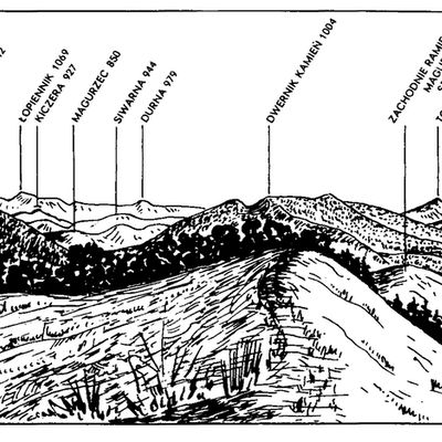 Karpaty Polskie - Bieszczady