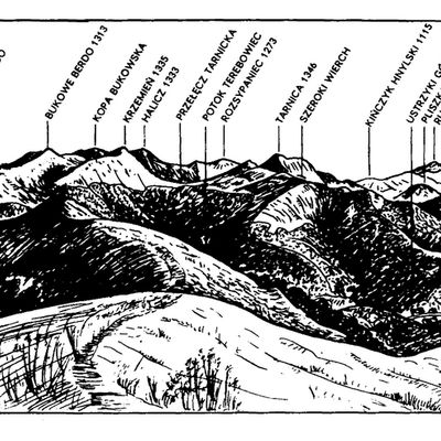 Karpaty Polskie - Bieszczady