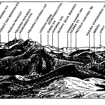 Karpaty Polskie - Bieszczady