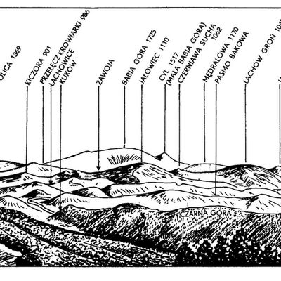 Karpaty Polskie - Beskid Mały