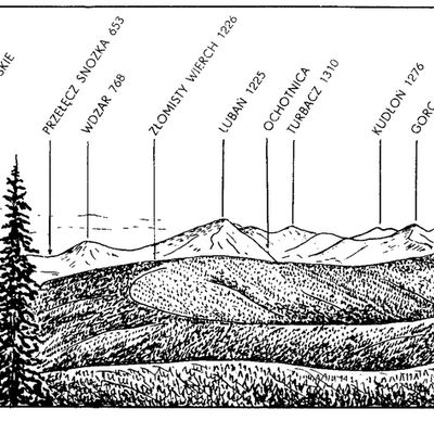 Karpaty Polskie - Beskid Sądecki