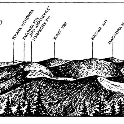 Karpaty Polskie - Beskid Sądecki