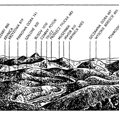 Karpaty Polskie - Beskid Sądecki