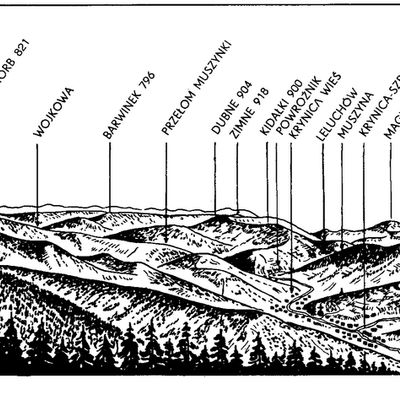 Karpaty Polskie - Beskid Sądecki