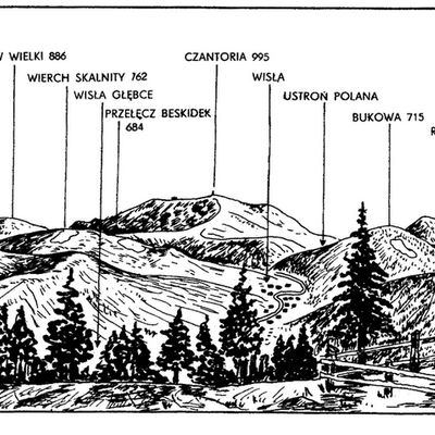 Karpaty Polskie - Beskid Śląski