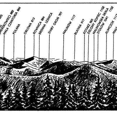 Karpaty Polskie - Beskid Śląski