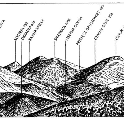Karpaty Polskie - Beskid Wyspowy
