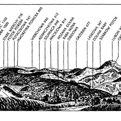Karpaty Polskie - Beskid Wyspowy
