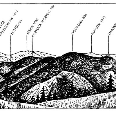 Karpaty Polskie - Beskid Wyspowy