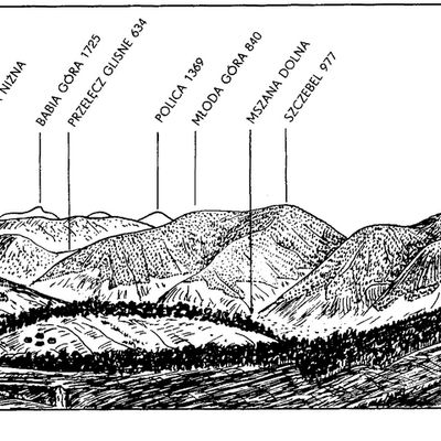 Karpaty Polskie - Beskid Wyspowy