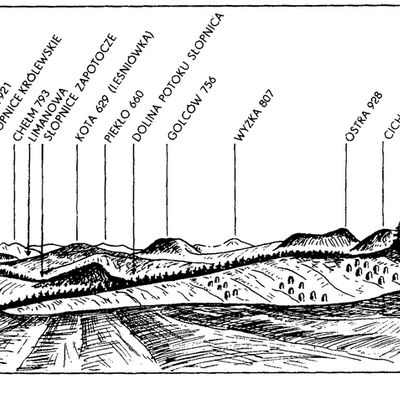Karpaty Polskie - Beskid Wyspowy