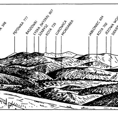 Karpaty Polskie - Beskid Wyspowy