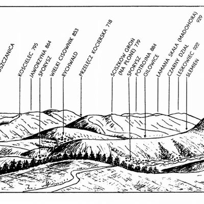 Karpaty Polskie - Beskid Żywiecki