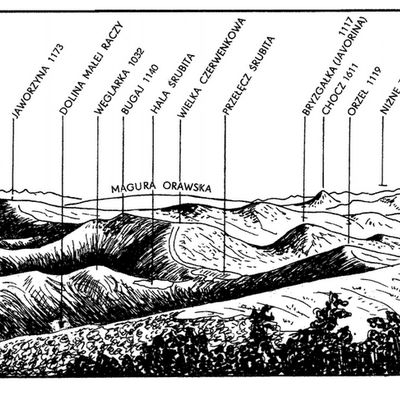 Karpaty Polskie - Beskid Żywiecki