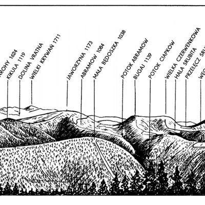Karpaty Polskie - Beskid Żywiecki