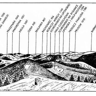 Karpaty Polskie - Beskid Żywiecki