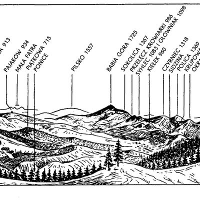 Karpaty Polskie - Gorce
