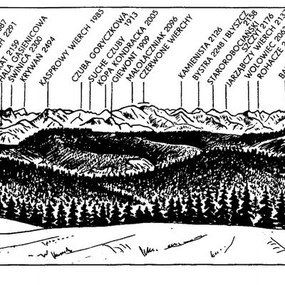 Karpaty Polskie - Gorce