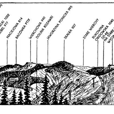 Karpaty Polskie - Gorce