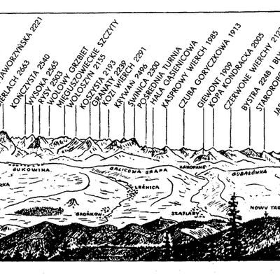 Karpaty Polskie - Gorce