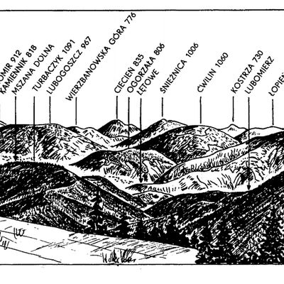 Karpaty Polskie - Gorce
