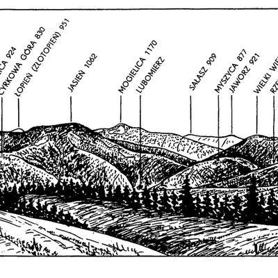 Karpaty Polskie - Gorce