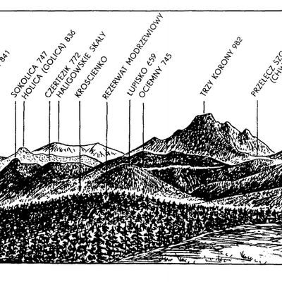 Karpaty Polskie - Gorce