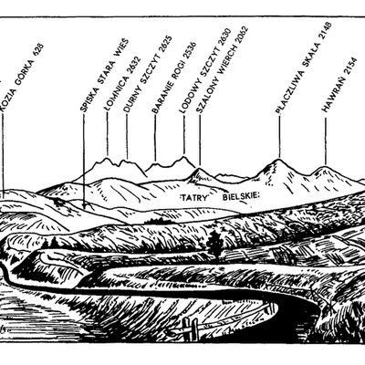 Karpaty Polskie - Pieniny
