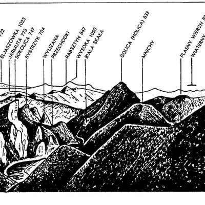 Karpaty Polskie - Pieniny
