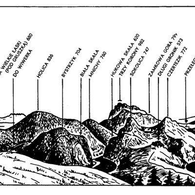 Karpaty Polskie - Pieniny