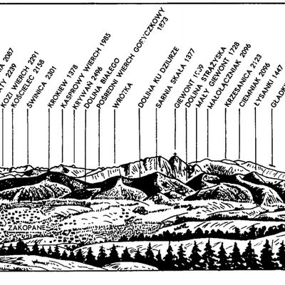 Karpaty Polskie - Tatry