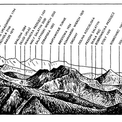 Karpaty Polskie - Tatry