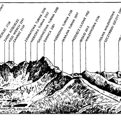 Karpaty Polskie - Tatry