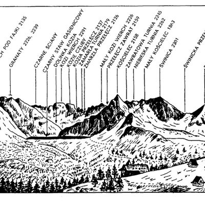 Karpaty Polskie - Tatry