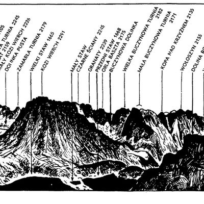 Karpaty Polskie - Tatry