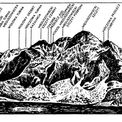 Karpaty Polskie - Tatry